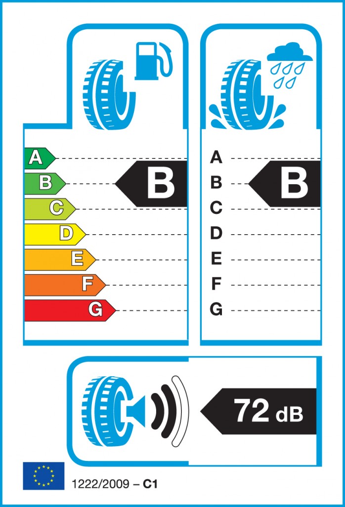 Etichetta europea degli pneumatici